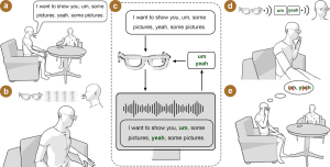 Wearable Speech Coach System